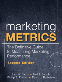 Pricing metrics